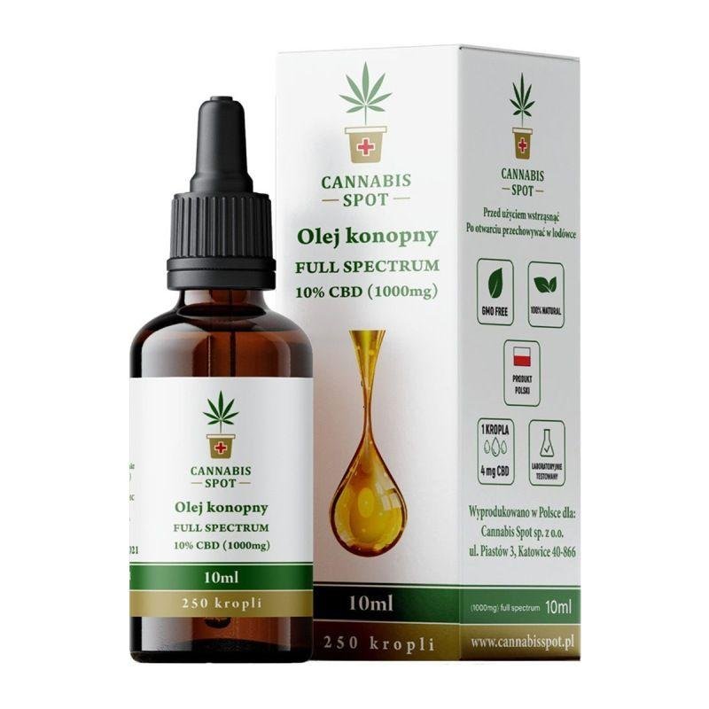 cbd oil