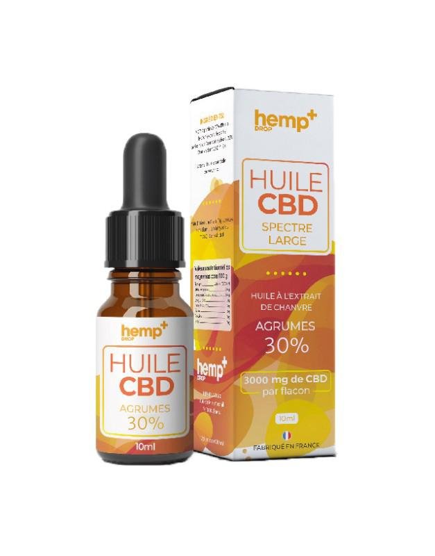 CBD hemp oil