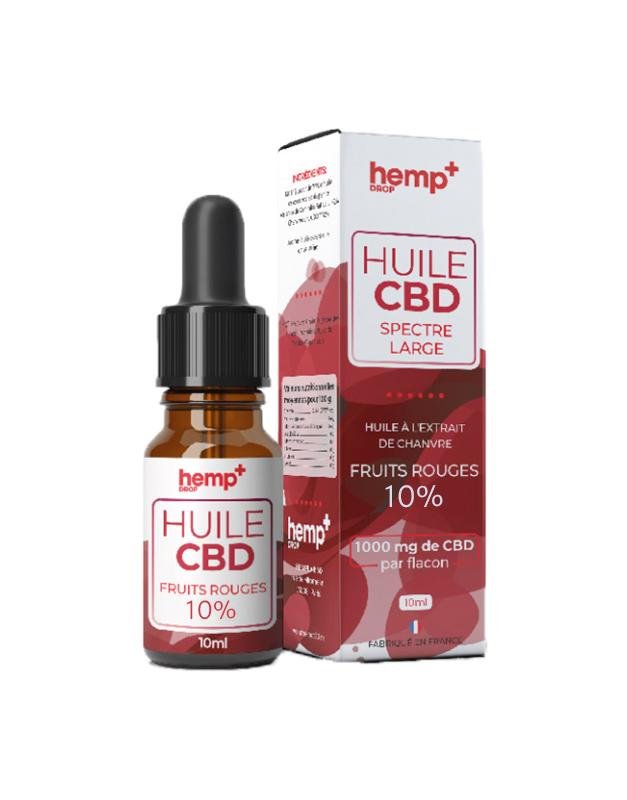 CBD oil