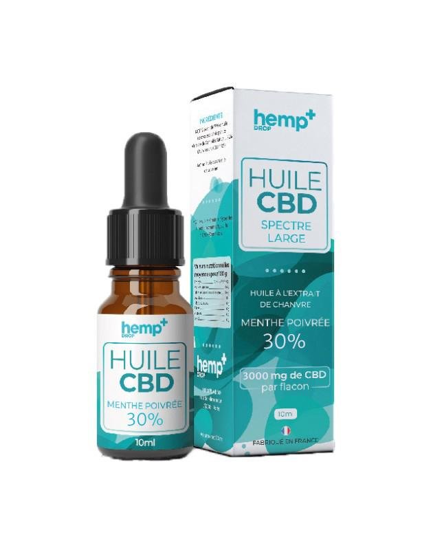 CBD hemp oil